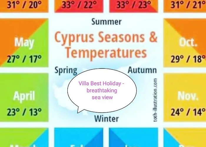 Вилла Holiday- Breathtaking Sea Views, Amazing Garden, Private Pool, Bbq, Next To Coral Bay, Lower Peyia, Paphos Пейя